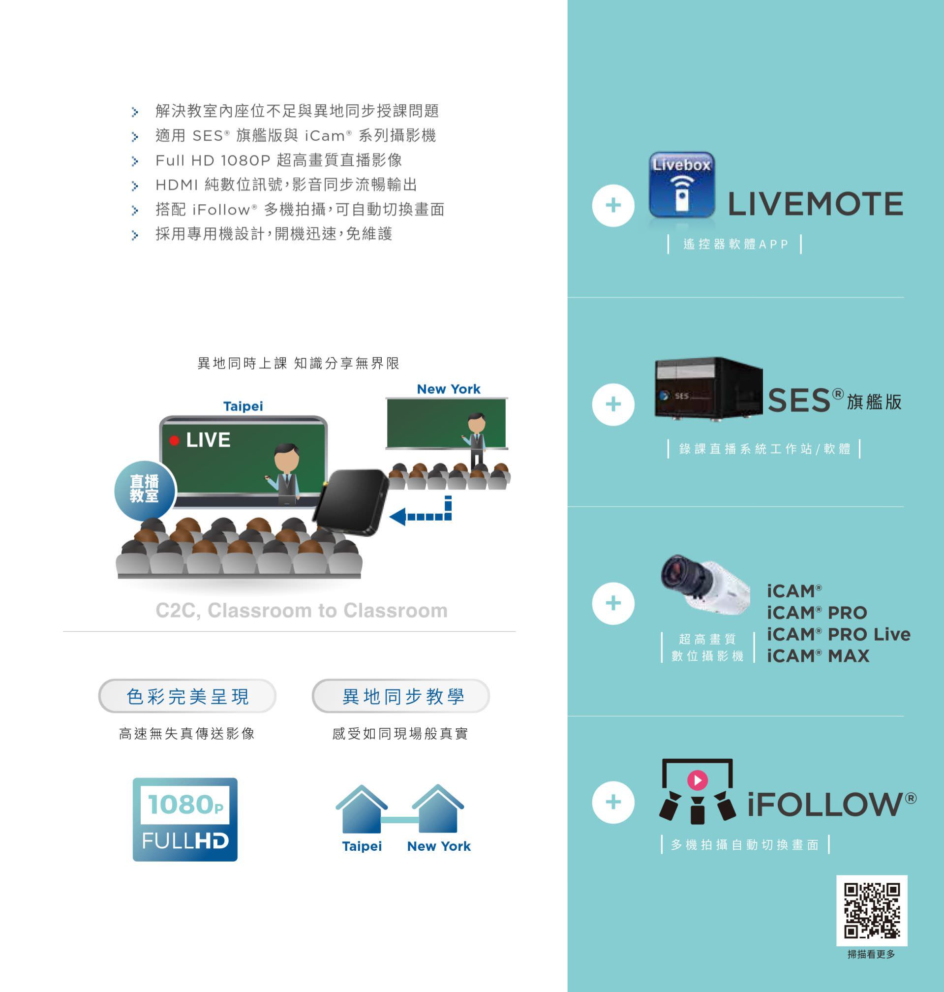 Livebox 搭配 iCam 系列攝影機與 iFollow 多機追拍技術，可實現 C2C 異地同步教學應用，透過 Full HD 1080P 高畫質串流與 HDMI 音視頻同步輸出，整合 SES 錄課系統與 LiveMote 手機遙控操作，可遠端控制切換直播畫面與頻道，是解決教室座位不足與遠距同步互動教學的完整影音串流平台。