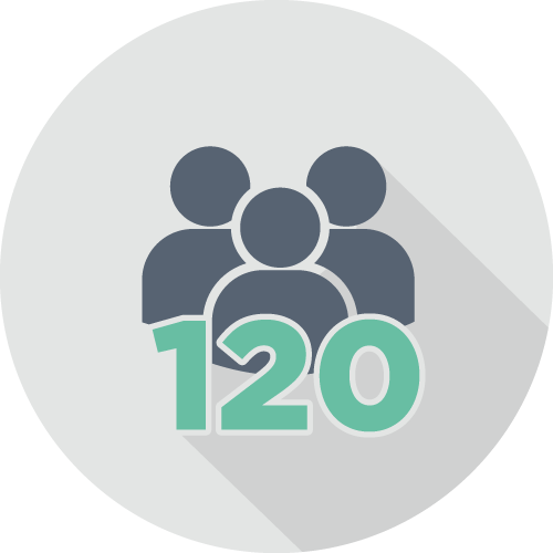 MTS开班高手服务器120 台派课．学习不排队