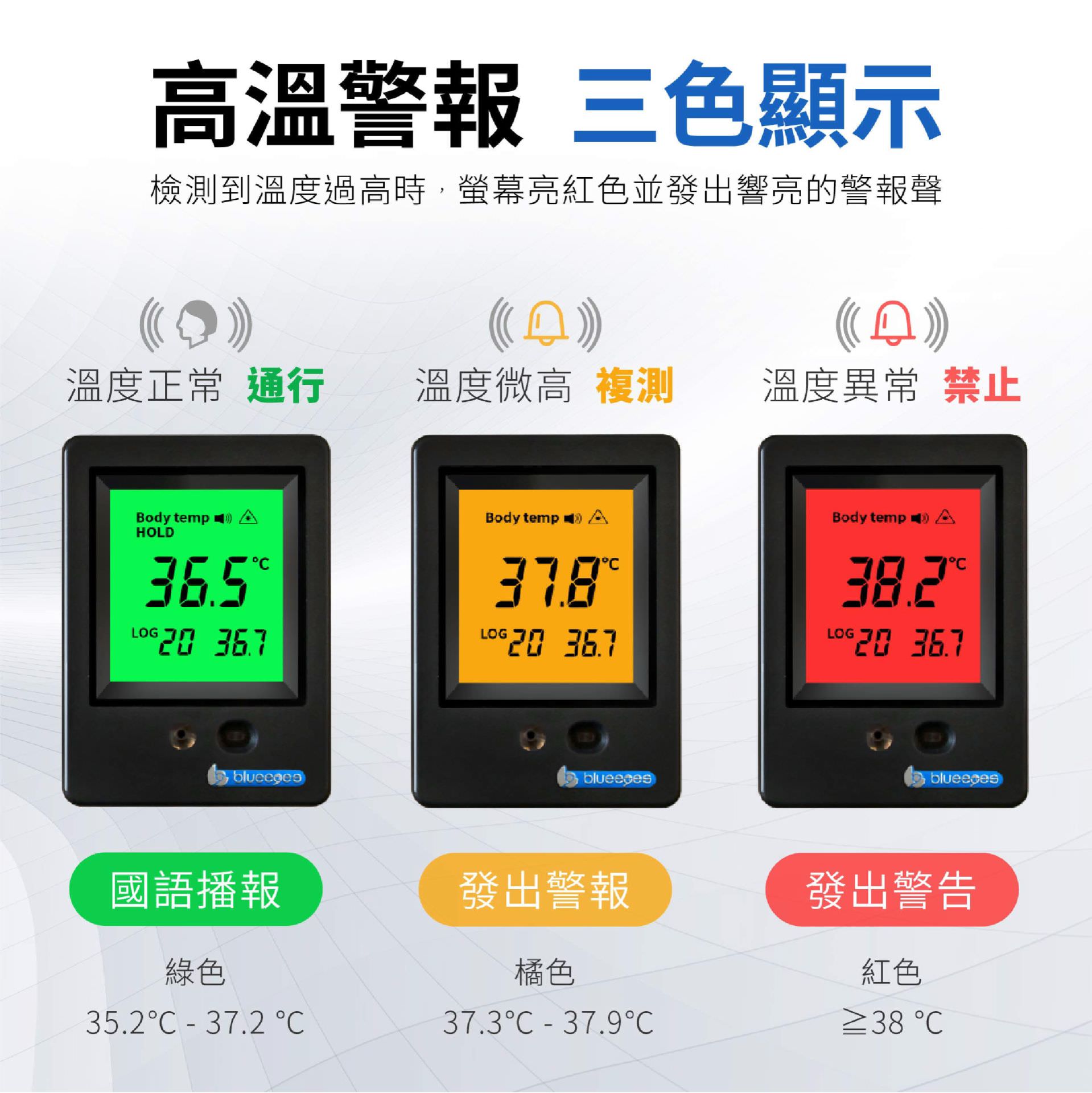 BE-4301安心量內建高溫警報三色顯示。