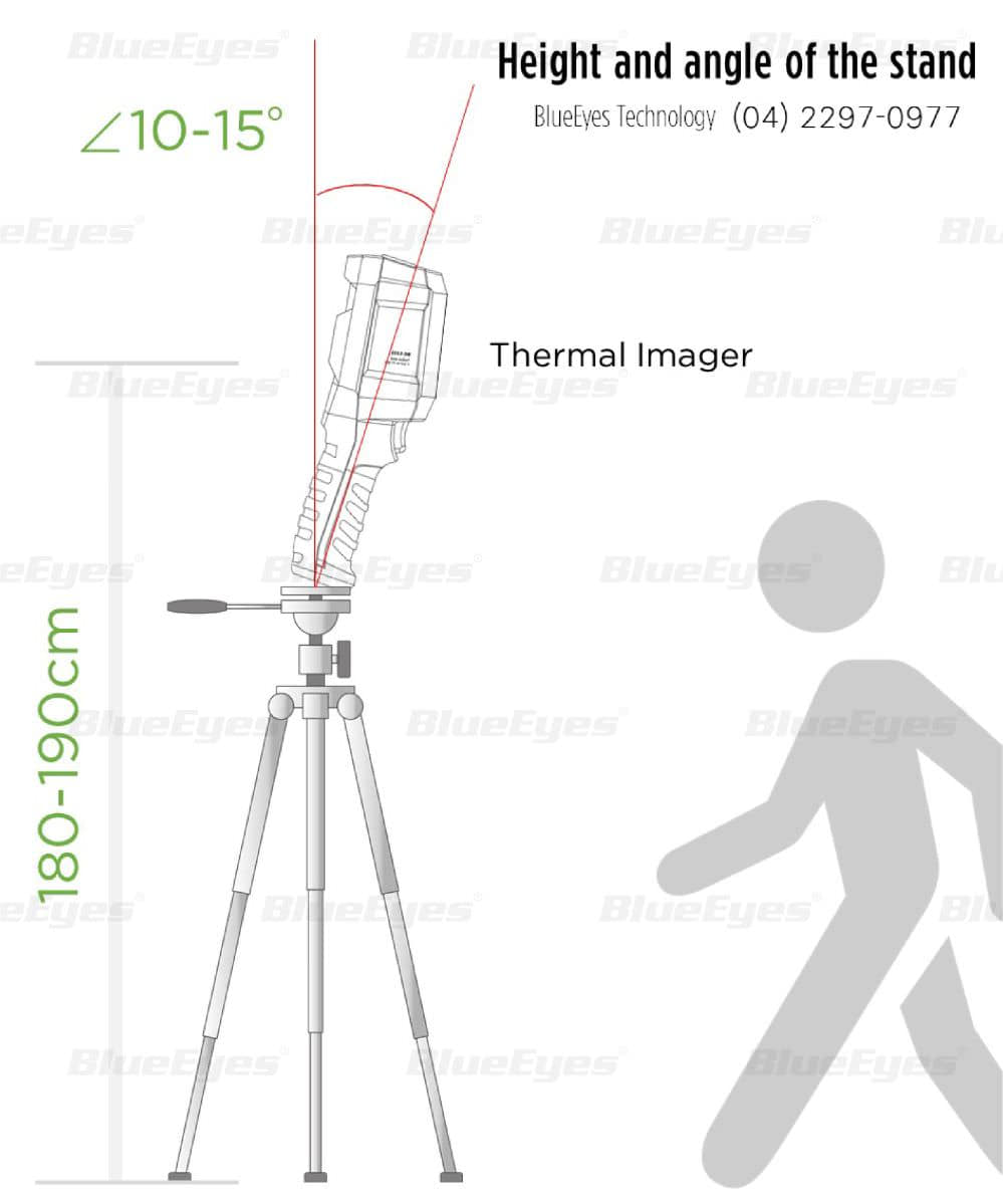 BE-5302 紅外顯像測溫儀架設高度與拍攝角度