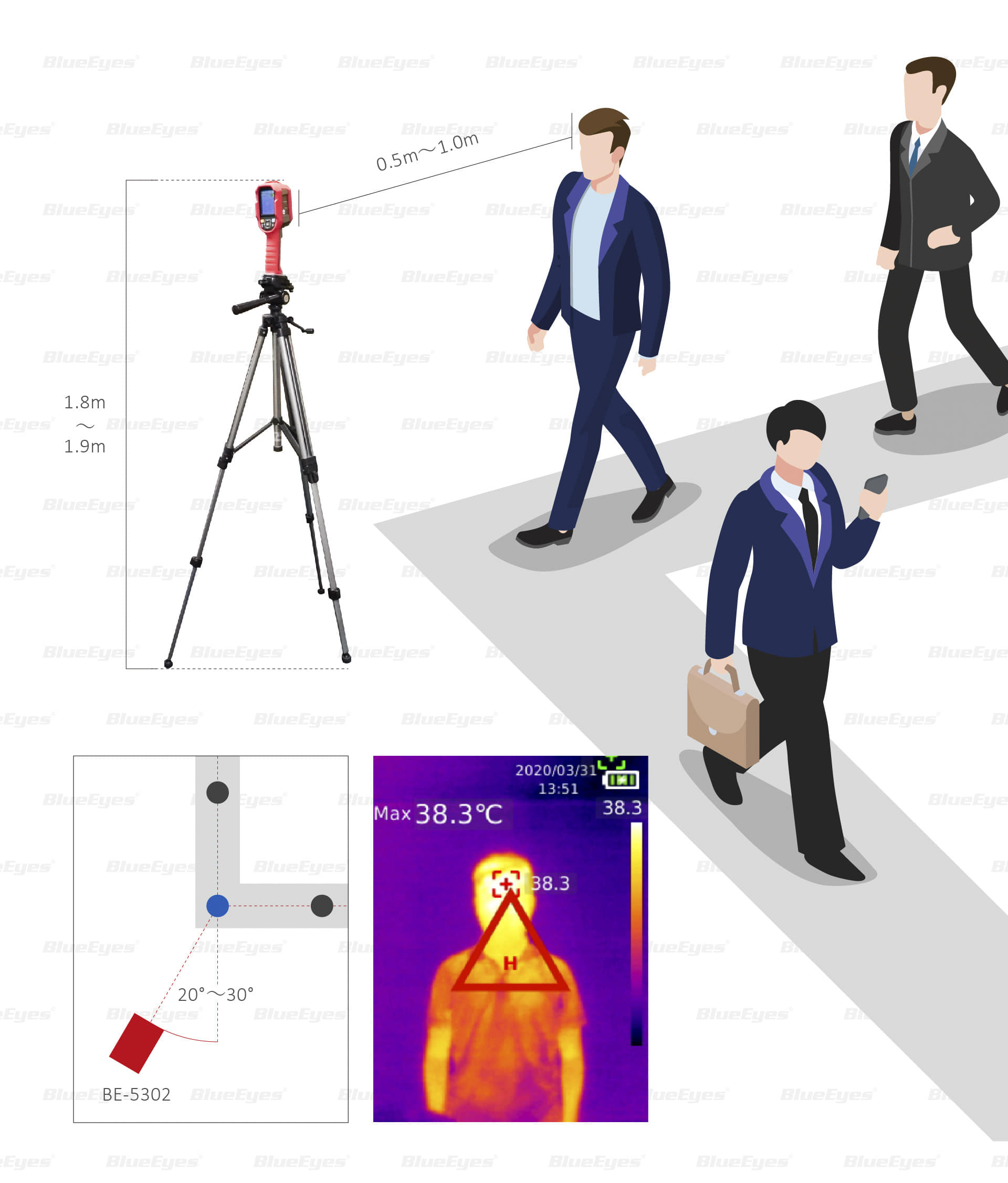 BE-5302紅外顯像測溫儀快篩模式