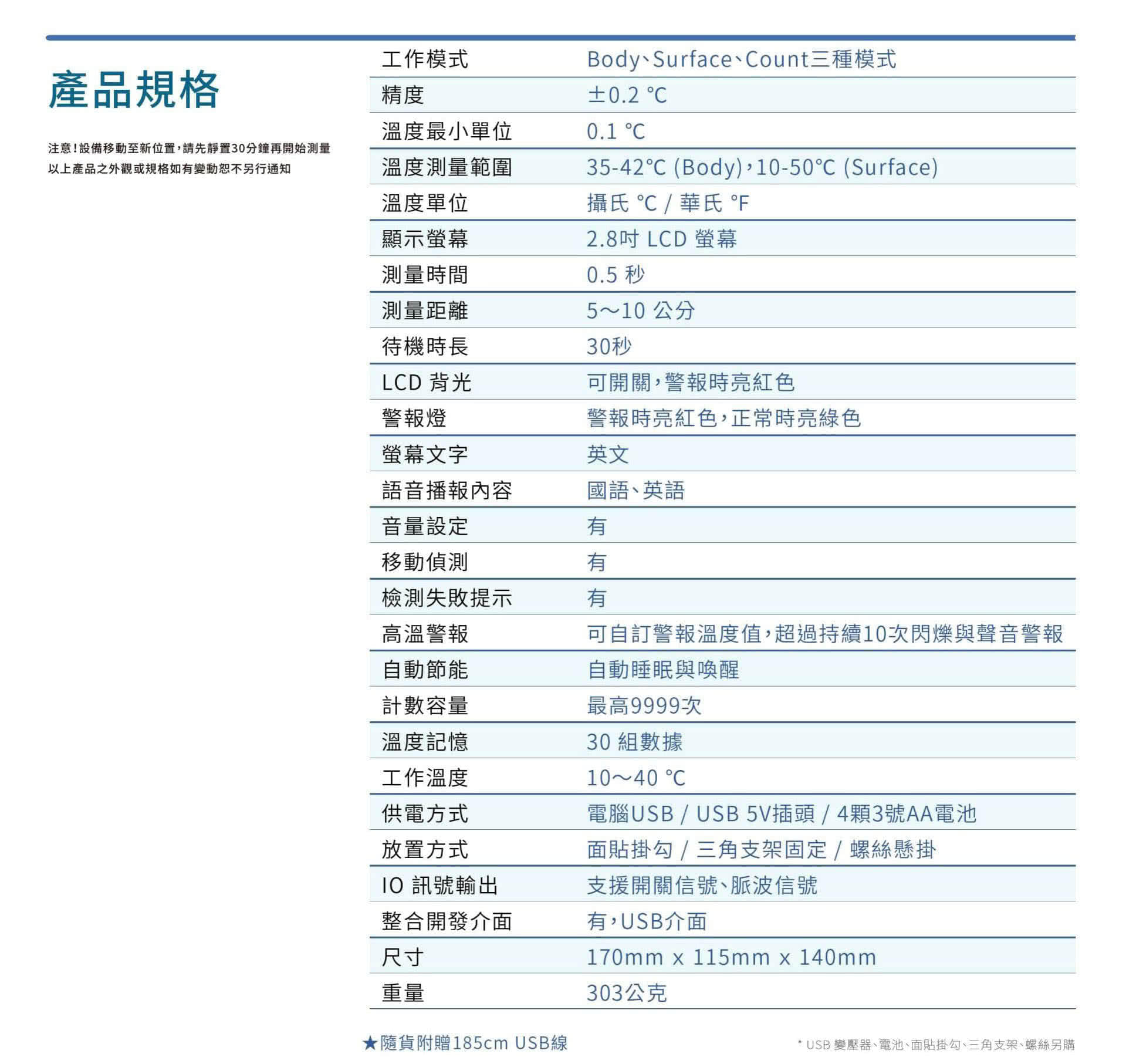 後疫情時代的防疫新生活運動，BE-4302安心量為您把關，打造安心安全的環境！