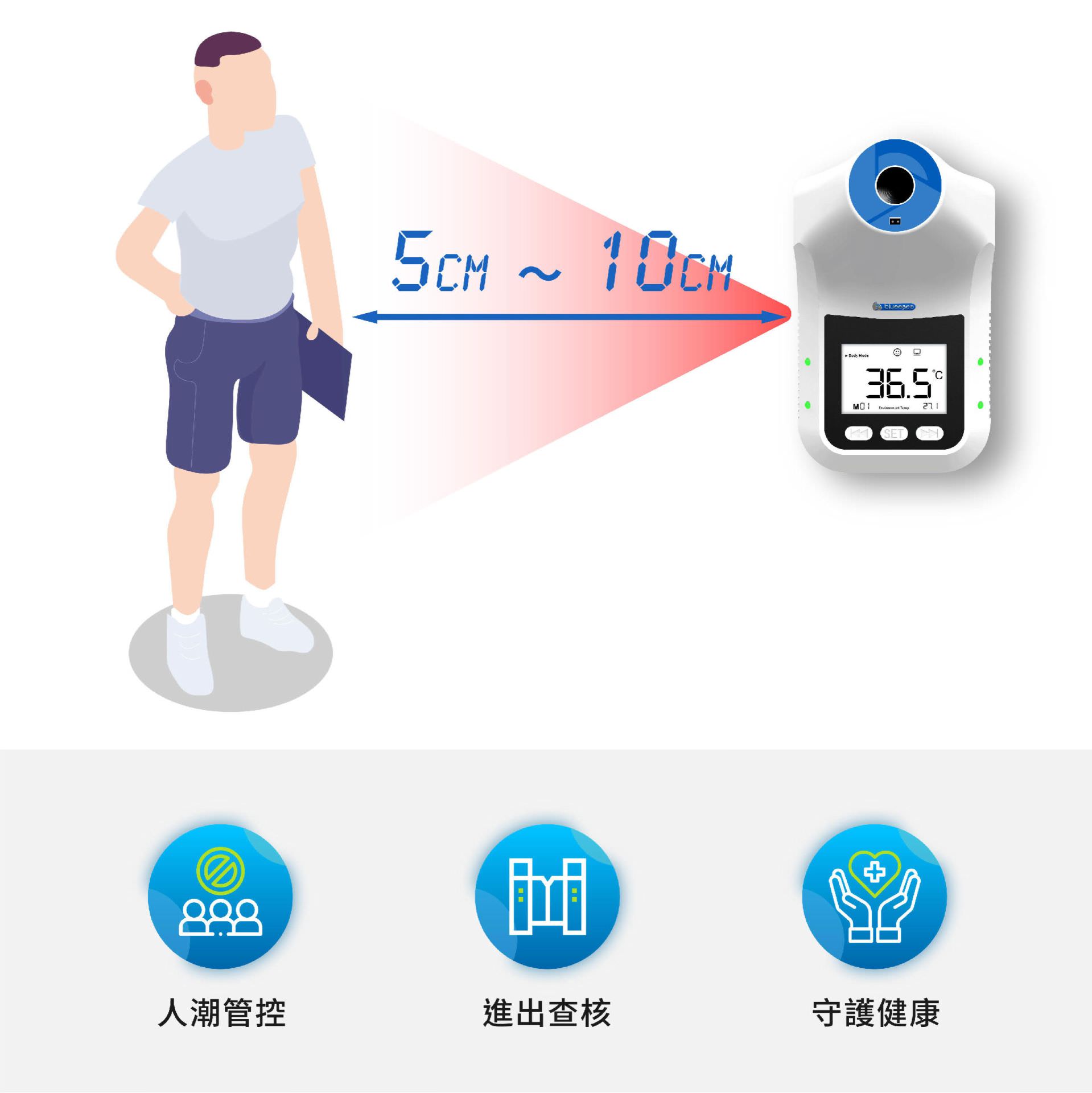 BE-4302安心量测量距离为5cm～10cm，具有高温警报、0.5秒测量、精度±0.2 ℃的特色。