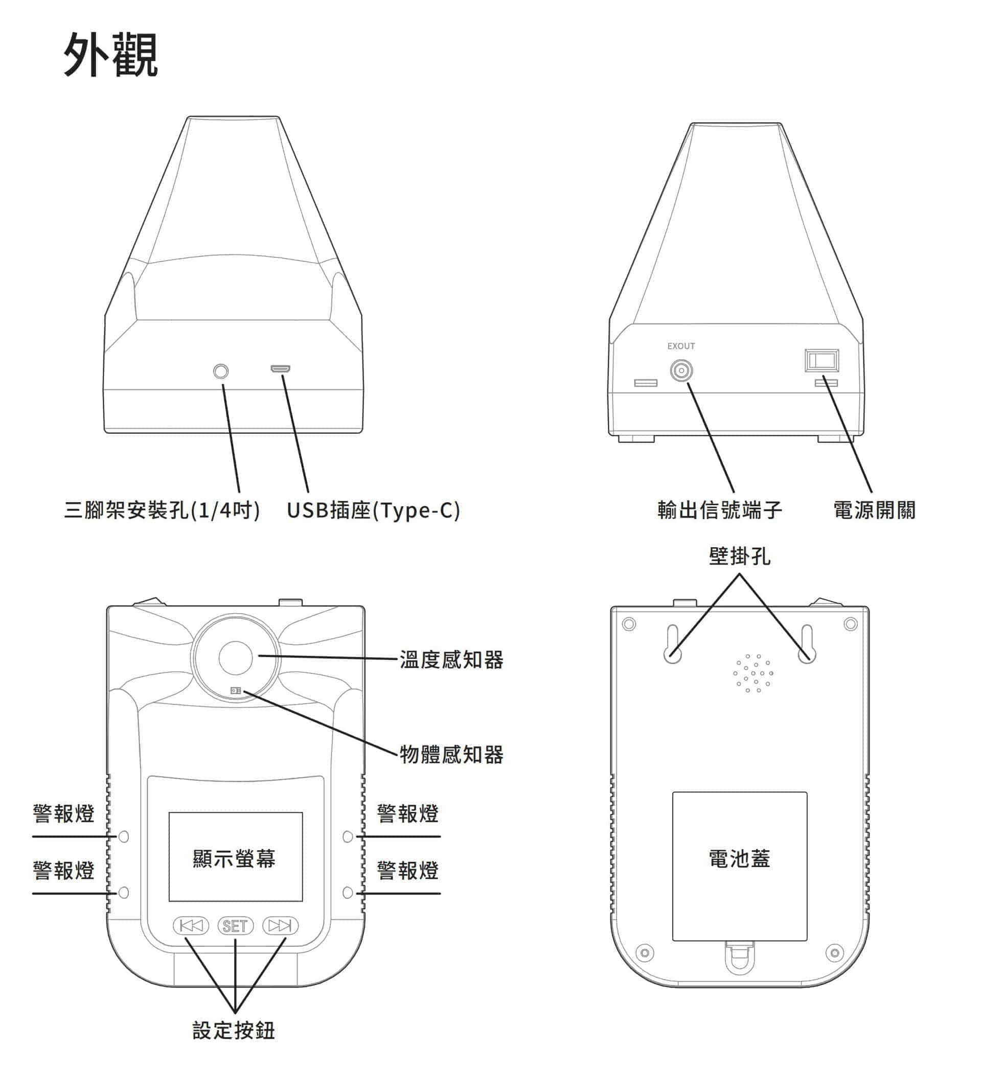 BE-4302安心量外觀說明