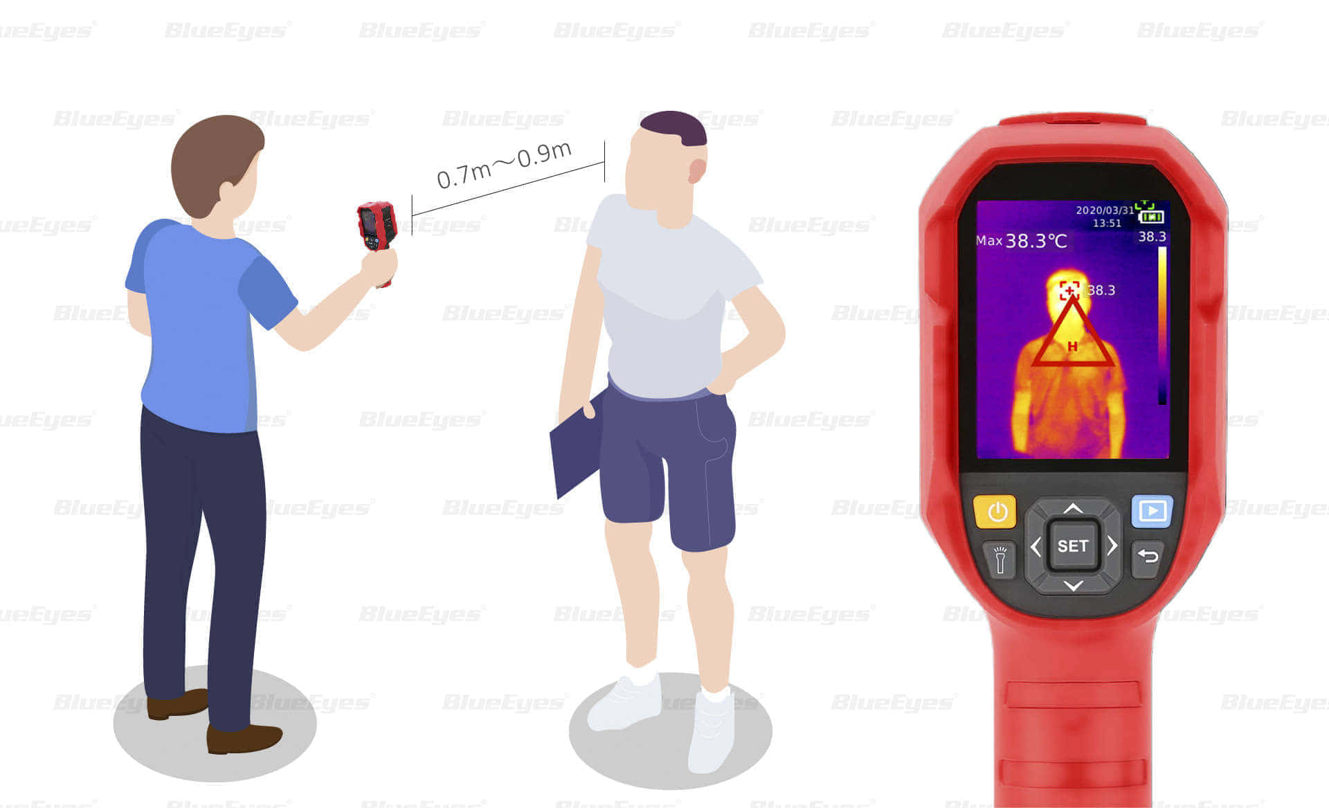 BE-5302順心量紅外顯像測溫儀拍照模式