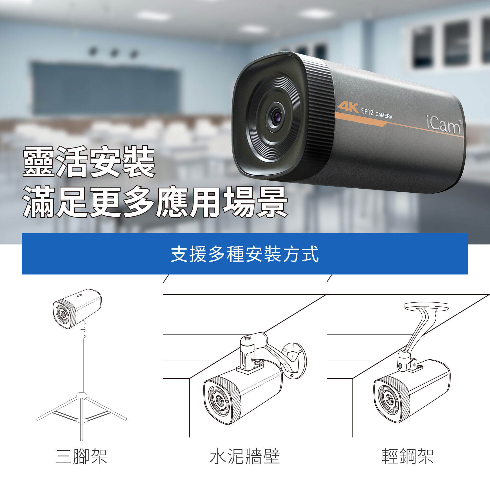 iCamMax攝影機安裝方式