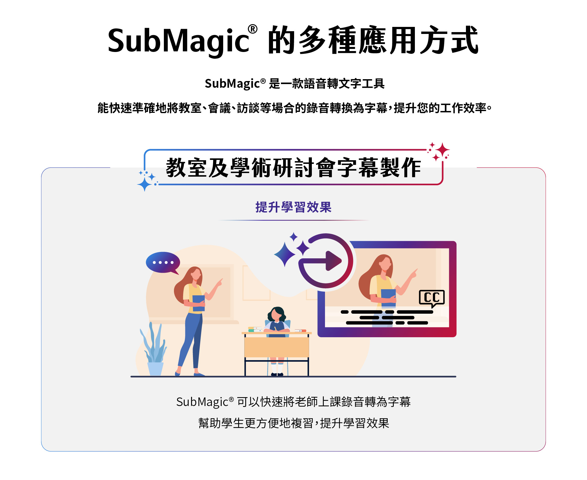 SubMagic專為教室與學術研討會設計的語音轉字幕工具,能快速將課堂講解或會議錄音轉換為精準字幕,幫助學生輕鬆複習,提升學習效率,讓學習不再有障礙。