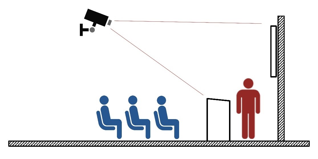 礼堂录影规划指南